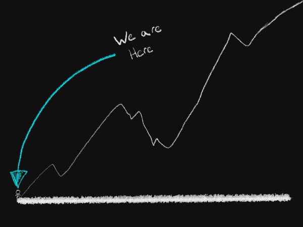 Repair Log 001: Action, the antidote to procrastination disguised as perfectionism