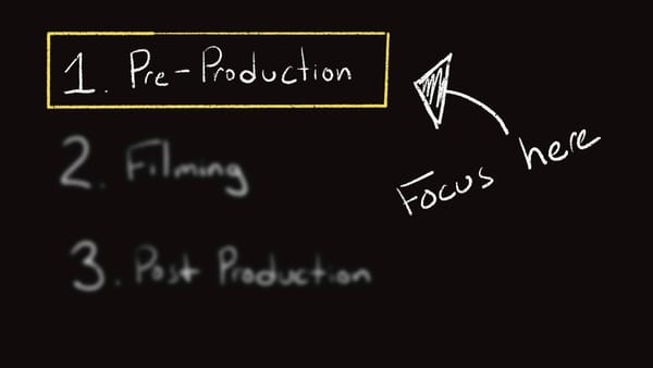 Here's my video creation workflow