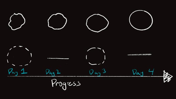Overcoming your self doubt